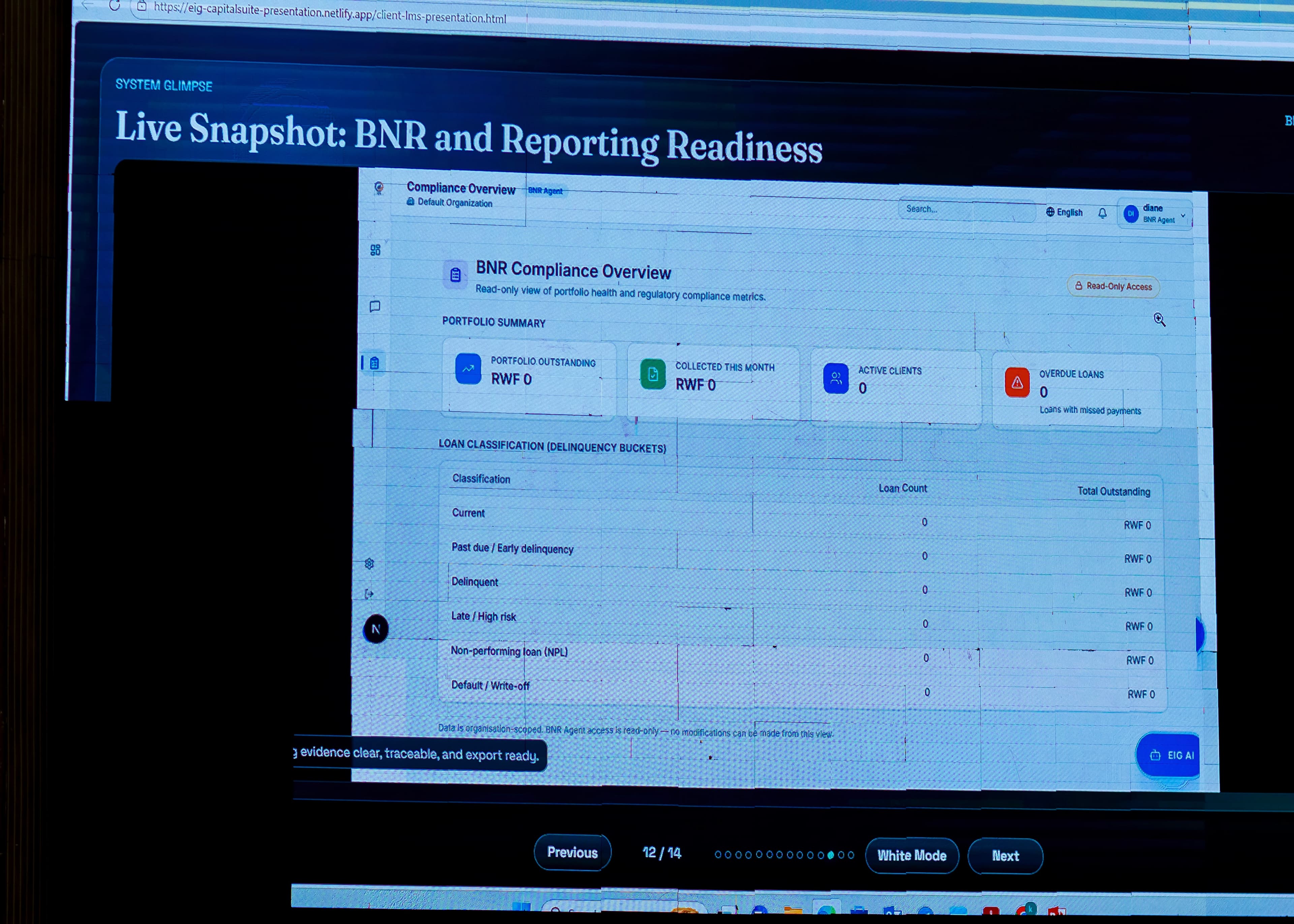 EIG Technology Services